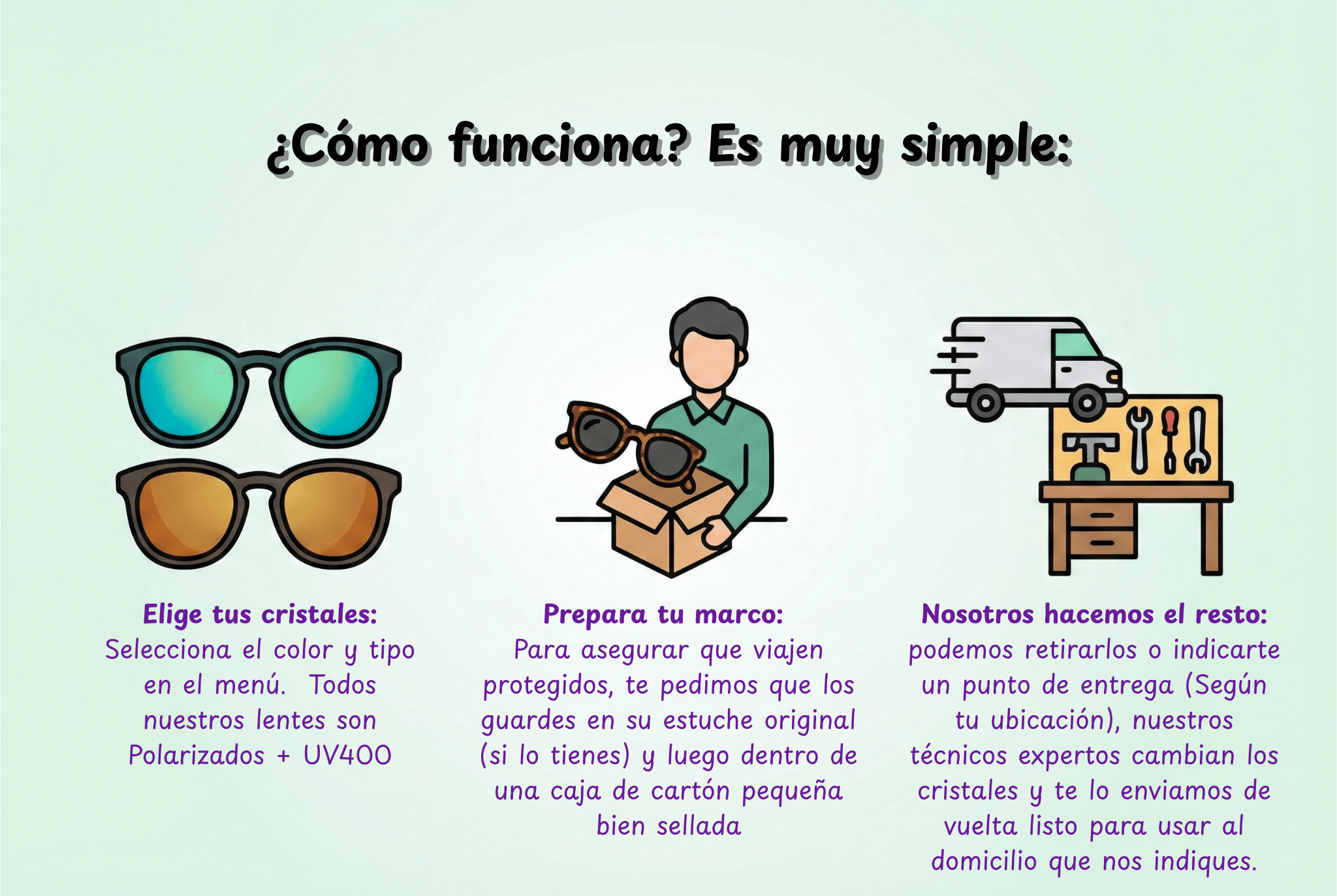 Servicio cambio de cristales ópticos - Buhu Eyewear