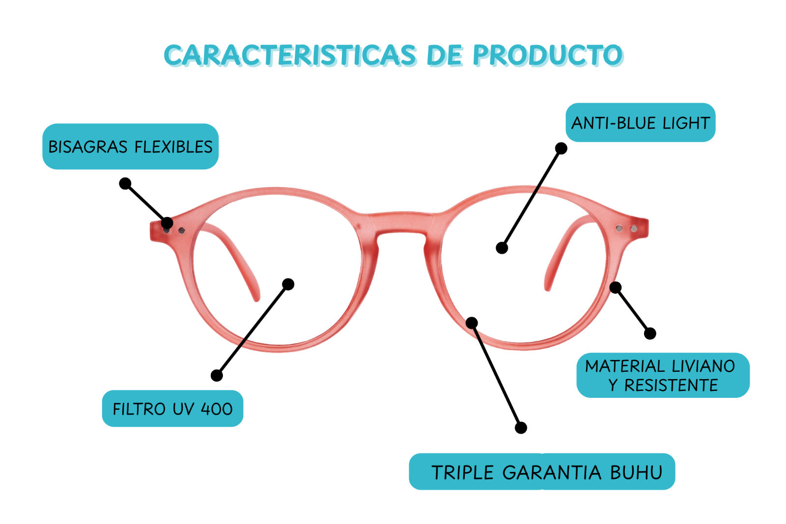 Atlas marco óptico acetato filtro luz azul - Buhu Eyewear - en uso diario lifestyle